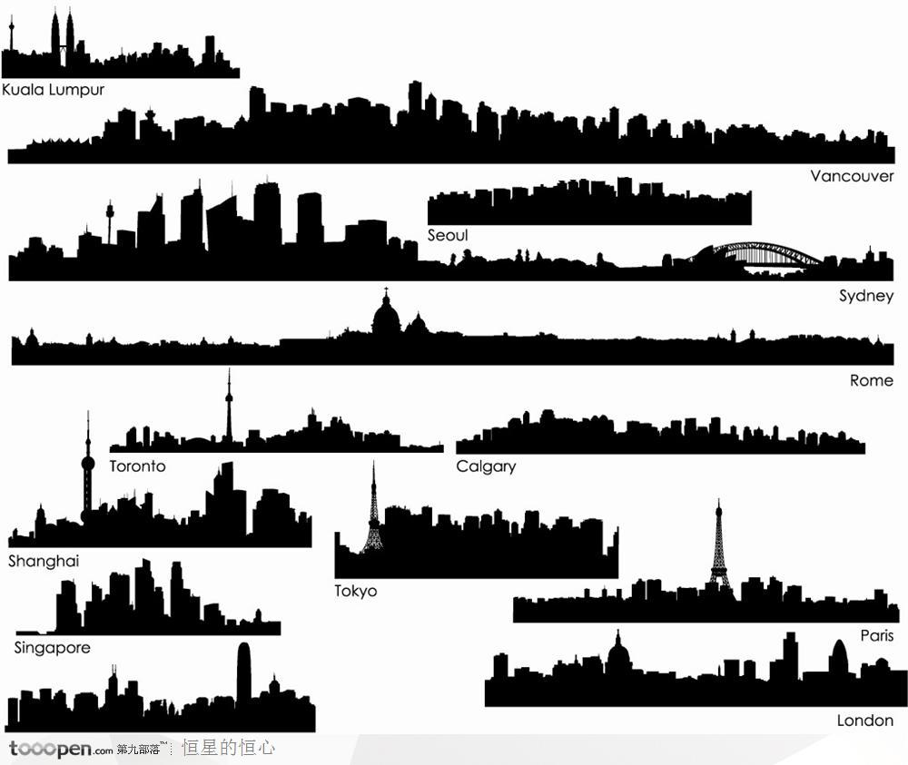 世界各城市剪影矢量素材1