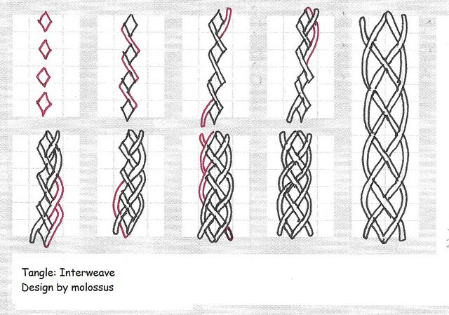 interweave-tangle pattern by molossus, who says life imitates