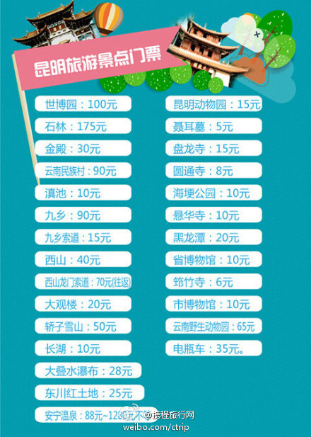 云南旅游景点门票价格大全!玩转云南必备手册!(图via网络)http://t.