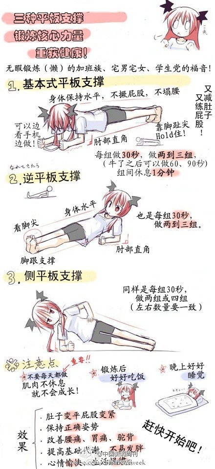 【日本热传的三种平板支撑教程】一套下来只…