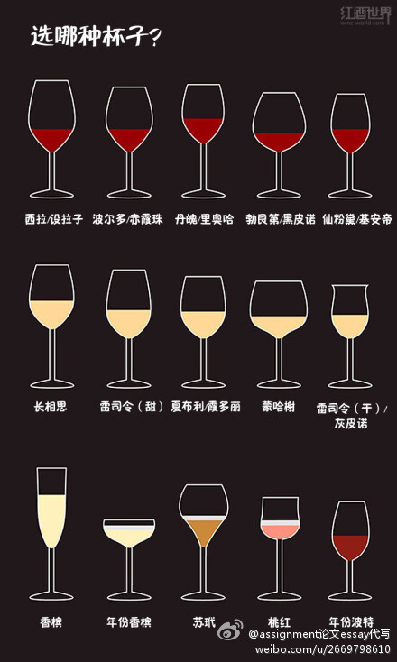 【葡萄酒的基本知识入门】读懂这9张图,从…-
