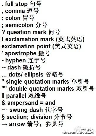 full stop 句号 , comma 逗号 : colon 冒号 ; semicolon 分号 ?