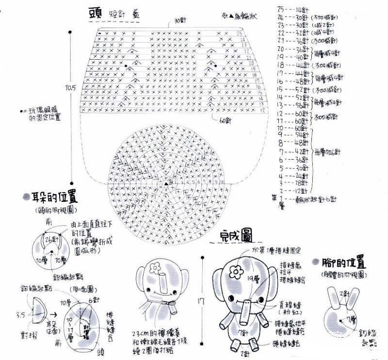 用钩针编织可爱小象玩偶的图解