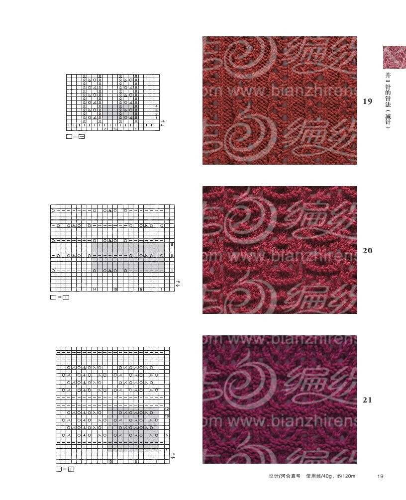 《棒针编织针法符号125和编织花样125》-节选