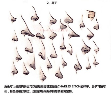 手绘参考~如何画出千变万化动漫的人物脸?…