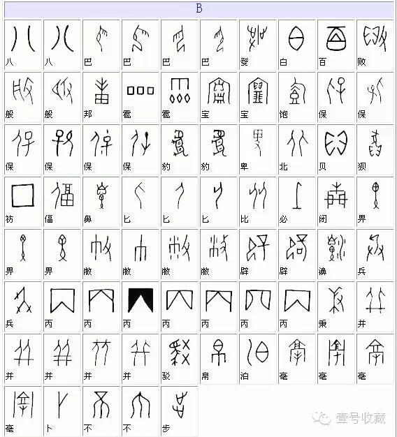 甲骨文是中国已发现的古代文字中时代最早,体系较为完整的文字.