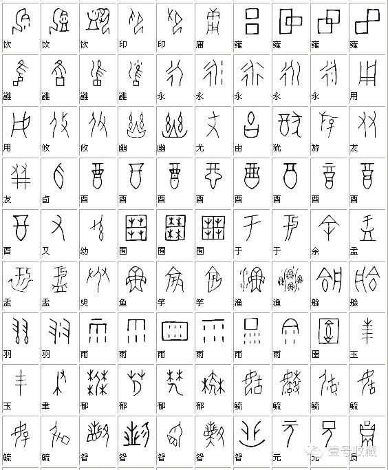 甲骨文继承了陶文的造字方法,是中国商代后期(前14～564_683