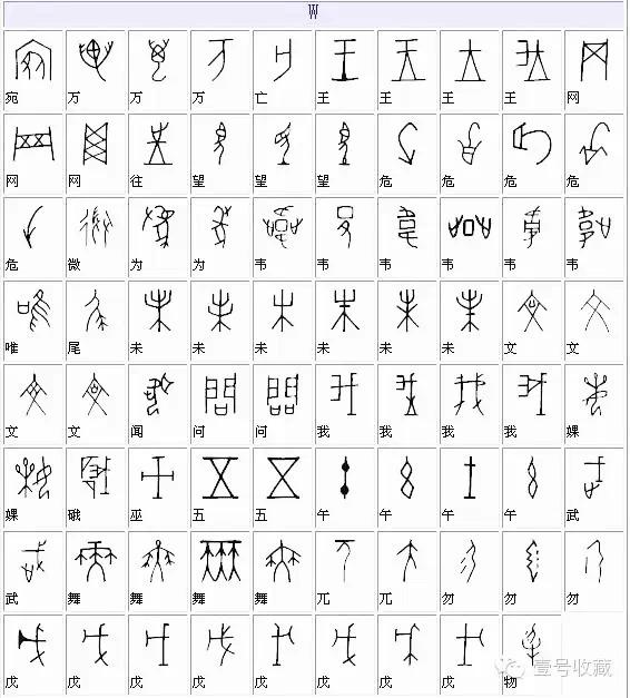 甲骨文是中国已发现的古代文字中时代最早,体系较为完整的文字.