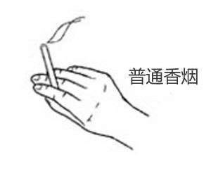 绘画参考# 几种手拿烟的方式, 又名:"论持烟姿势暴露了什么"
