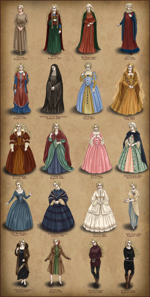 欧洲中世纪时期服饰设计图__动漫人物_动