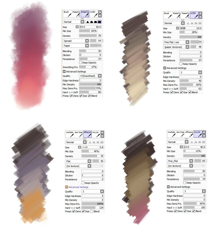 整理的一些SAI笔刷设定,有些看起来效果还…-