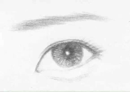 【杏眼】古风眼 1.丹凤眼 2.瑞凤眼 3.杏眼 4.柳叶眼 5.