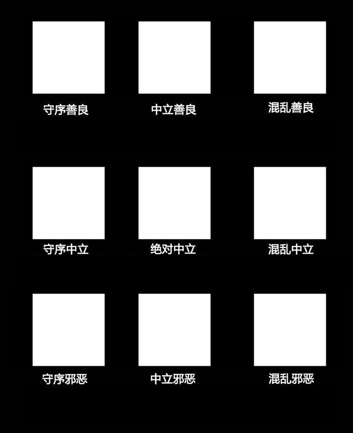 九宫格问卷