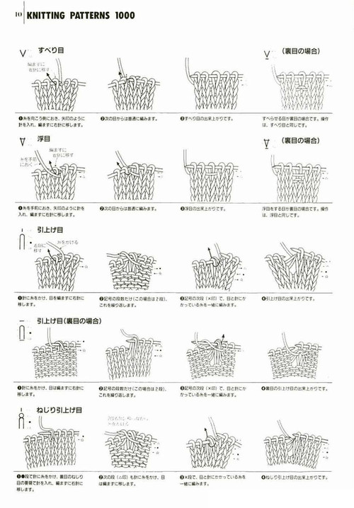 棒针常用符号