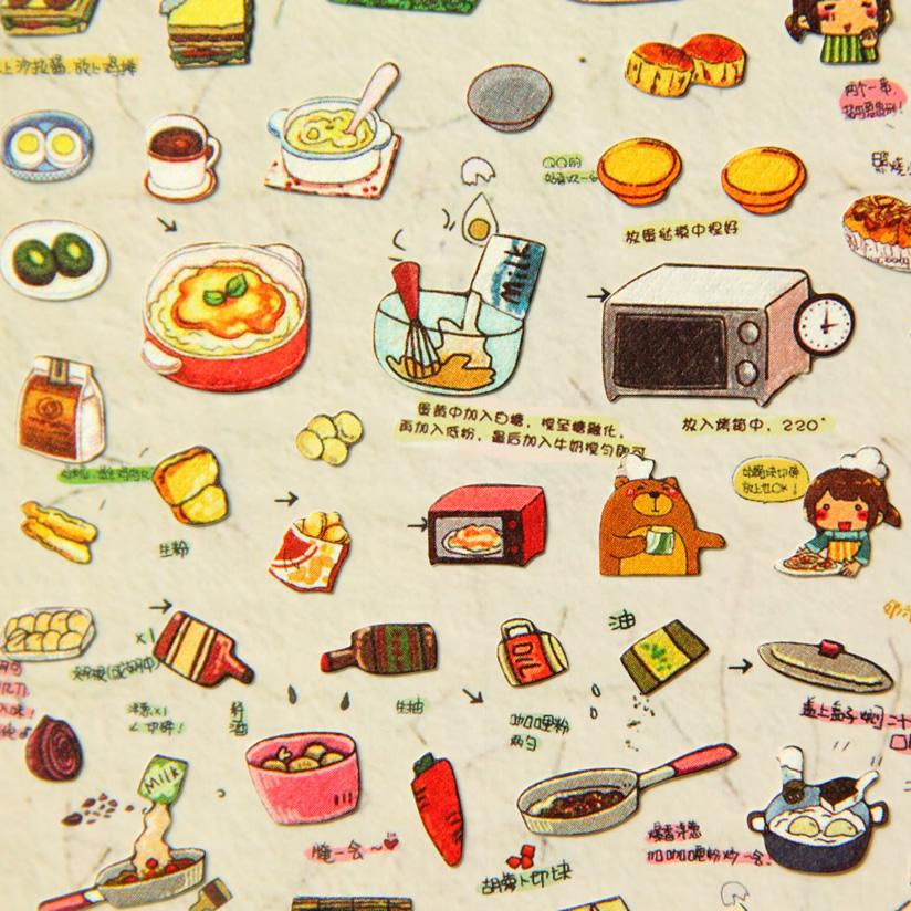 「49」韩国款daisyland自制美食贴纸 手帐本手机日记相册贴纸