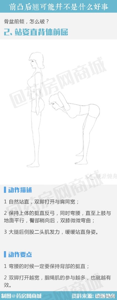 这其实是一种骨盆前倾的外在表现.你有骨盆前倾吗?戳图自测!