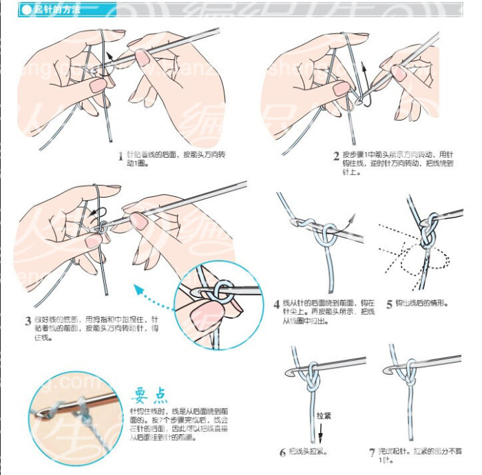 蕾丝编织的基本针法包括"锁针""短针""长针"和" 引拔针"共4种