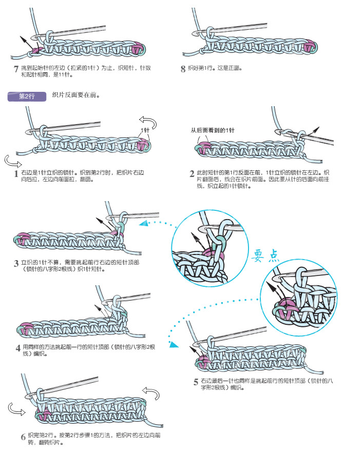 爱尔兰蕾丝编织的基本针法 蕾丝编织的基本…-堆糖