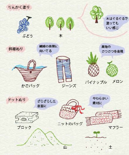 日系可爱风格的手帐绘画小素材