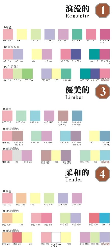 色卡,配色方案!