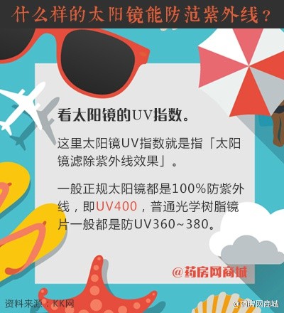 才能保护你的眼睛】你知道你佩戴的太阳镜 到底有没有防范紫外线的