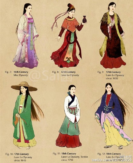 绘画学习# #绘画参考# 古代女性服饰参考集,喜欢古风格的一定要来