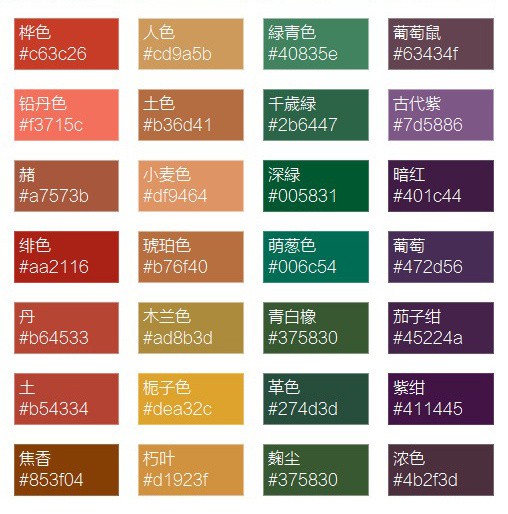 今天带给你的是日本设计圈很流行的色值表大全,对颜色有特别研究的