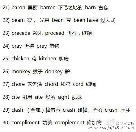 九十组易混淆的英文词汇,你都能分清楚嘛