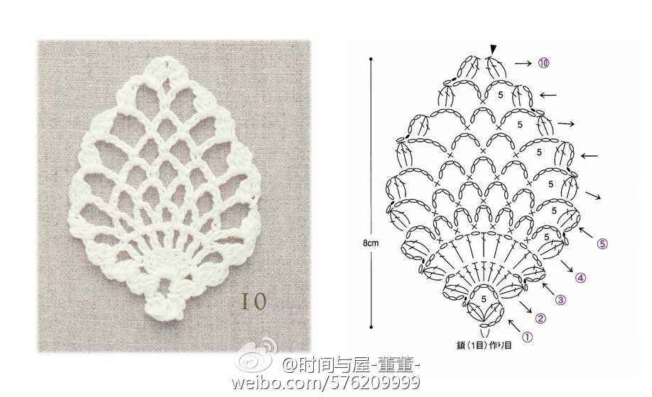 钩针 图解 蕾丝菠萝花样#又一波特色主题的钩针花样来了,喜欢的就