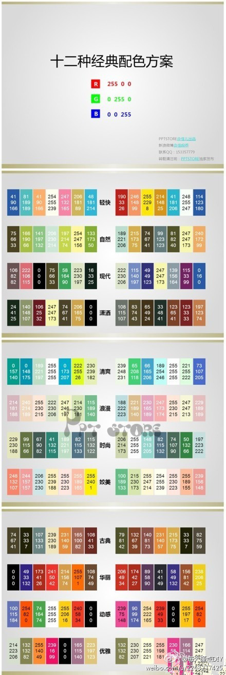 【ppt素材】十二种经典配色方案 配色是ppt的灵魂 免费的配色方案