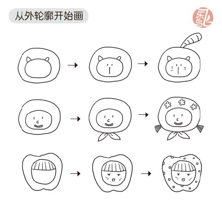 创意简笔画从入门到精通》,一本致力于教你独立创作出超萌简笔画的