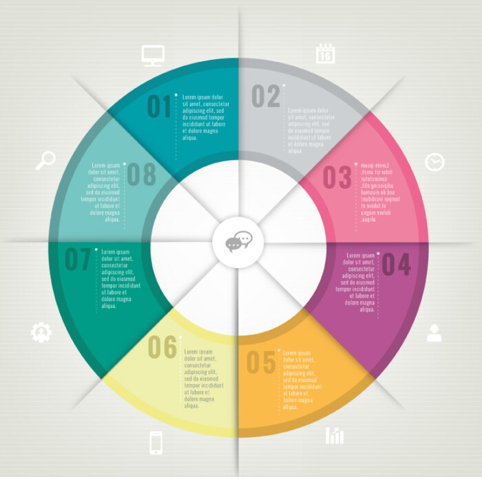 彩色圆环商务信息图矢量素材,素材格式:ai,素材关键词:图标,饼状图