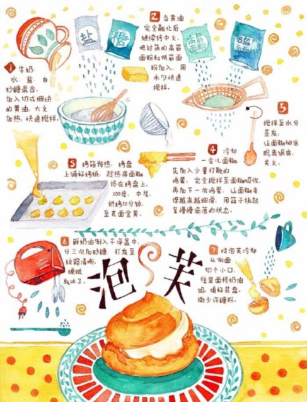 插画师shakeorange 的水彩手绘食谱