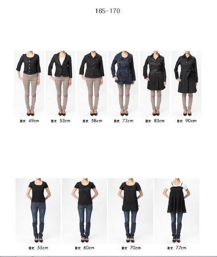 衣服上标170/88a指的是适合身高170厘米,胸围88厘米,体型标准的人穿的