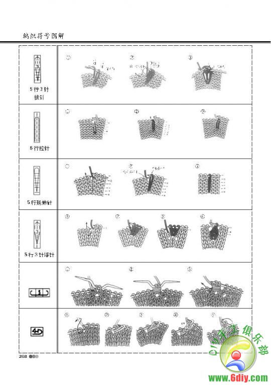 特别是对于初学者,帮助我们看懂毛衣编织书700_992 竖版 竖屏