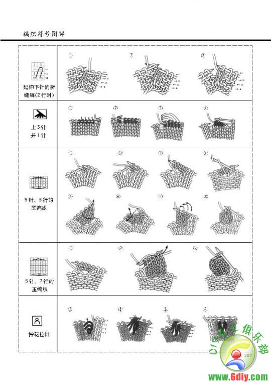 特别是对于初学者,帮助我们看懂毛衣编织书700_990 竖版 竖屏