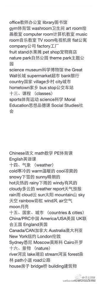 【日常生活英语单词大全】 收藏学习!~-堆糖,美