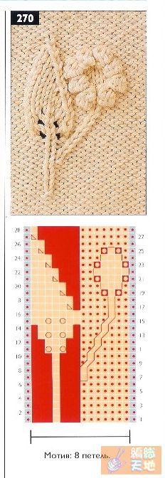 经典的毛衣花样图解,很全很多!|棒针编织图解 - 15路驿站