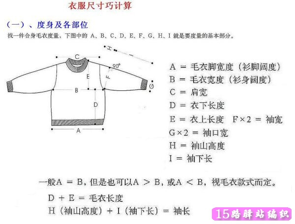 毛衣尺寸基本算法,毛衣尺寸计算方法大全|棒针编织详细教程区 - 15路