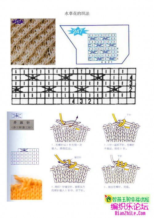 棒针花样——下摆图案-编织乐论坛