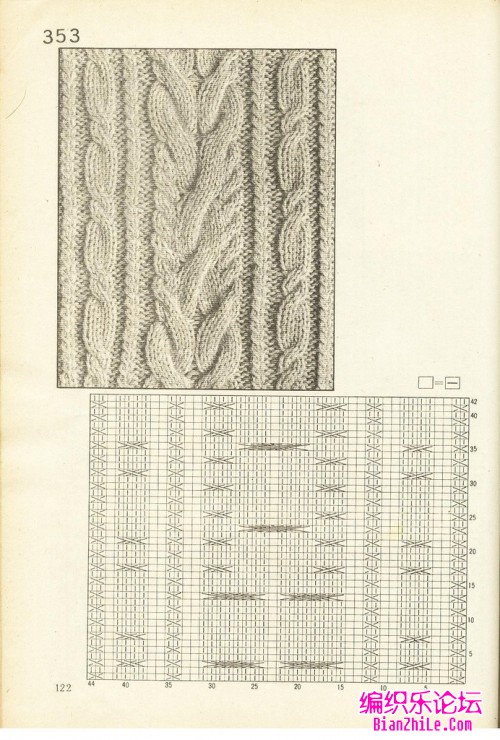 经典棒针花样图解530例(中)-编织乐论坛