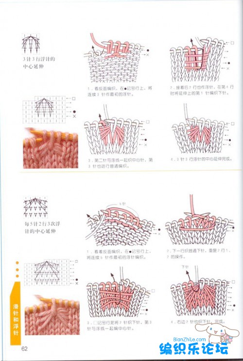 棒针毛衣编织符号图解,棒针基础针法及符号…