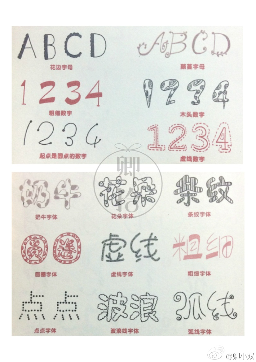 手帐入门,zanzan~ o【种草小能手】之【从手帐开始简笔画】