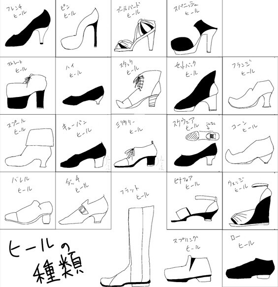 #SAI资源库#动漫超多鞋子的参考!底便鞋、…-堆糖，美好生活研究所