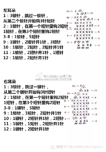 钩针编织#钩编图解#平面狗狗,这个挺有趣的,可以做围巾,单个也可以