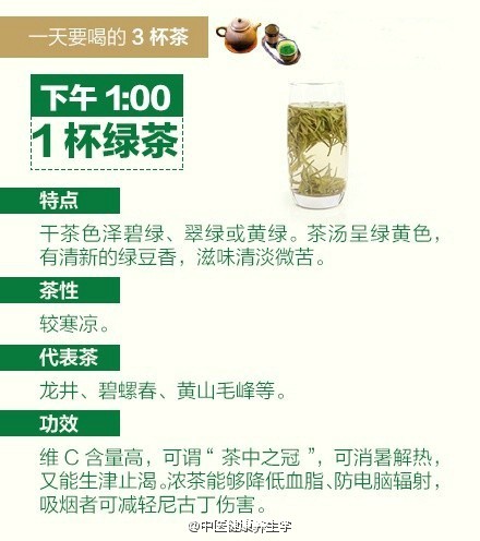 【你真的会喝茶吗?饮茶时间表 选茶攻略】…-堆糖