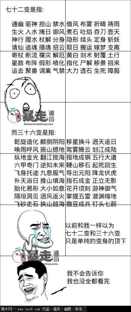 七十二变和三十六变_狠搞笑_笑话_热门Ζ