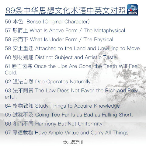 【89个中华传统文化相关的词语,用英文怎么…