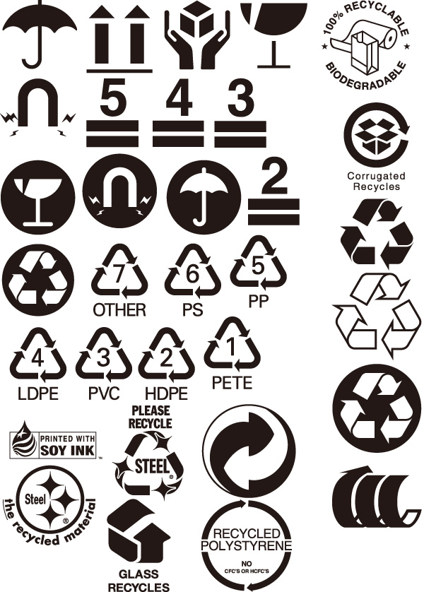 包装素材 包装箱储运输图示标志设计矢量素材免费下载,各种运输包装