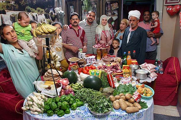 埃及:生活在开罗的ahmed一家,一周伙食费:68.